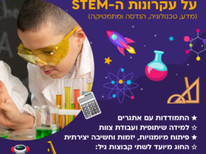 מוזיאון האדם והסביבה